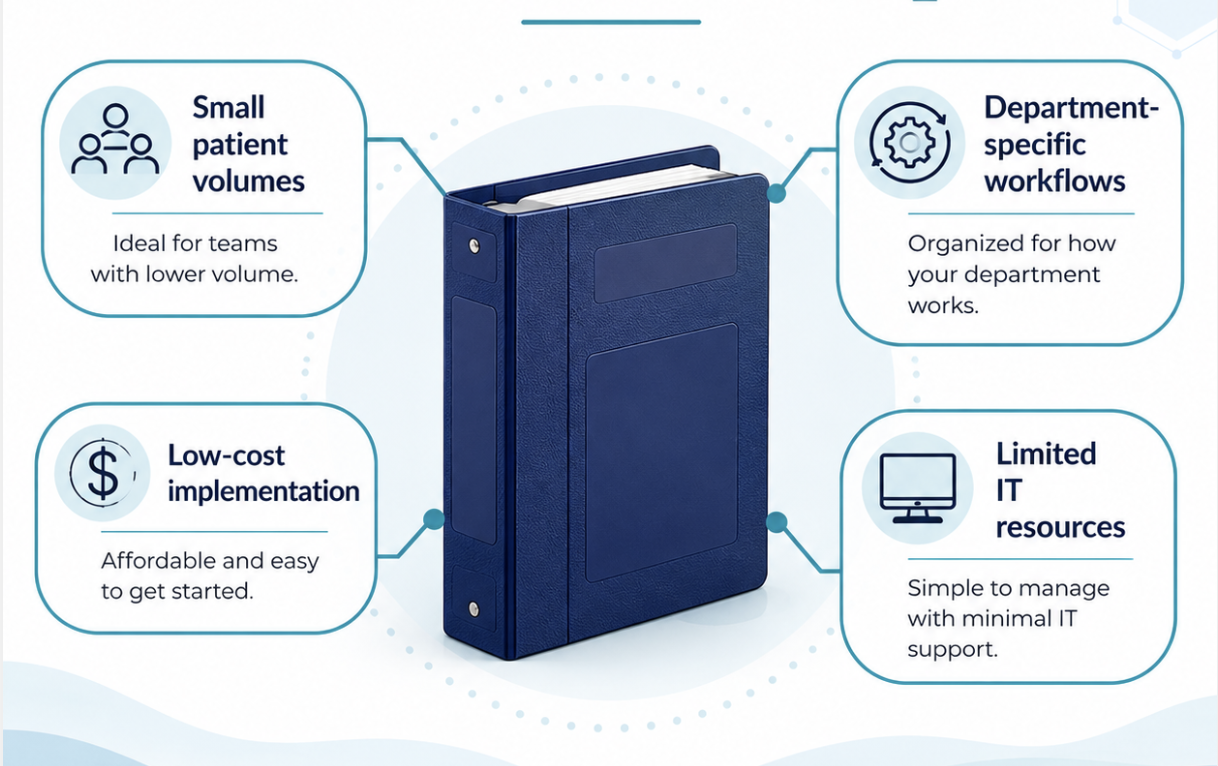 Binders as a flexible healthcare documentation option