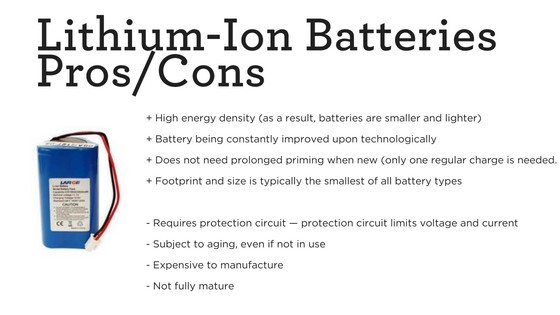Lithium-Ion Batteries Pros2FCons