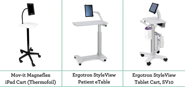 Mov-it Magneflex iPad Cart (Thermofoil) 2