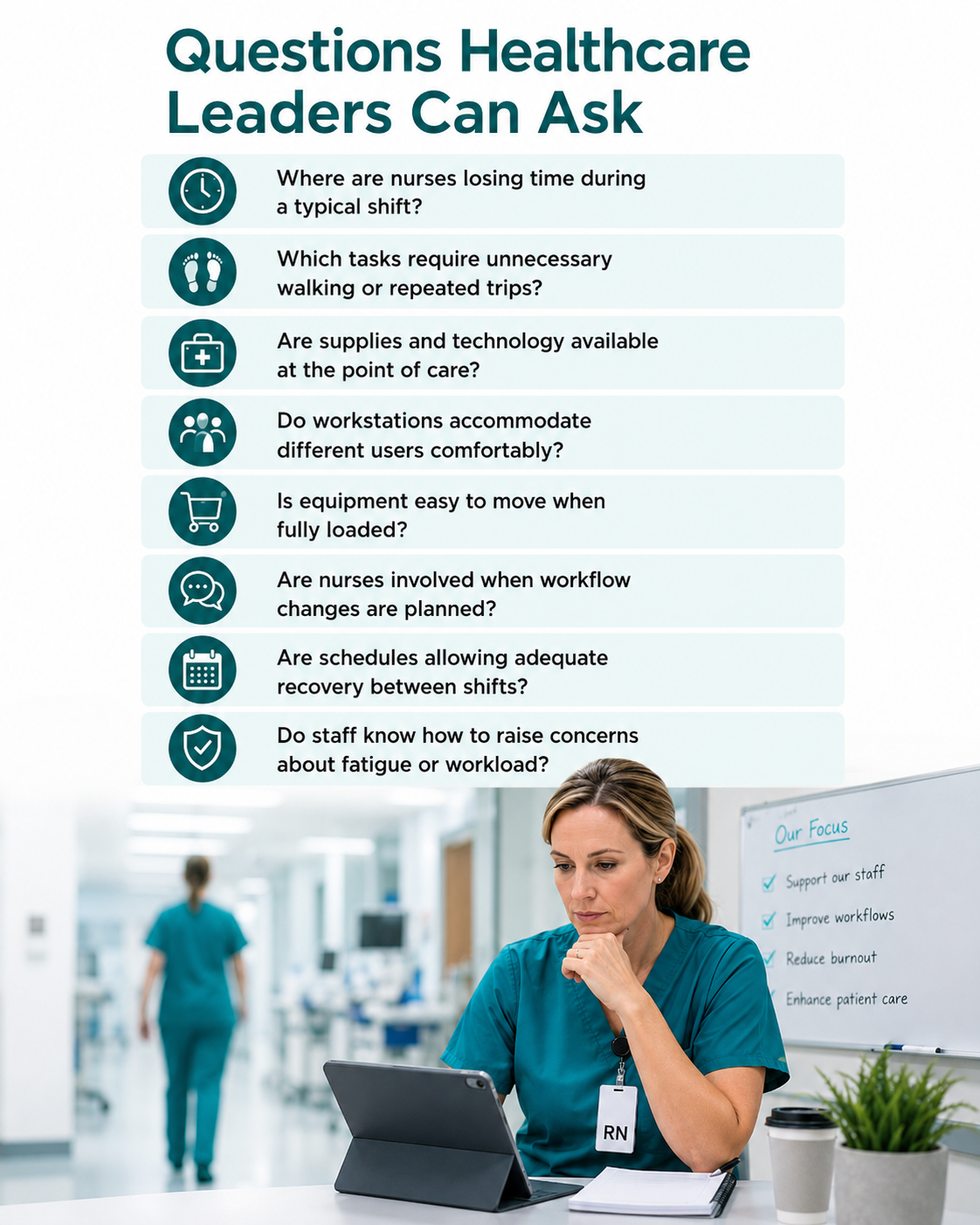 https://firstproducts.com/product_images/uploaded_images/nurseleadersburnoutquestions.png