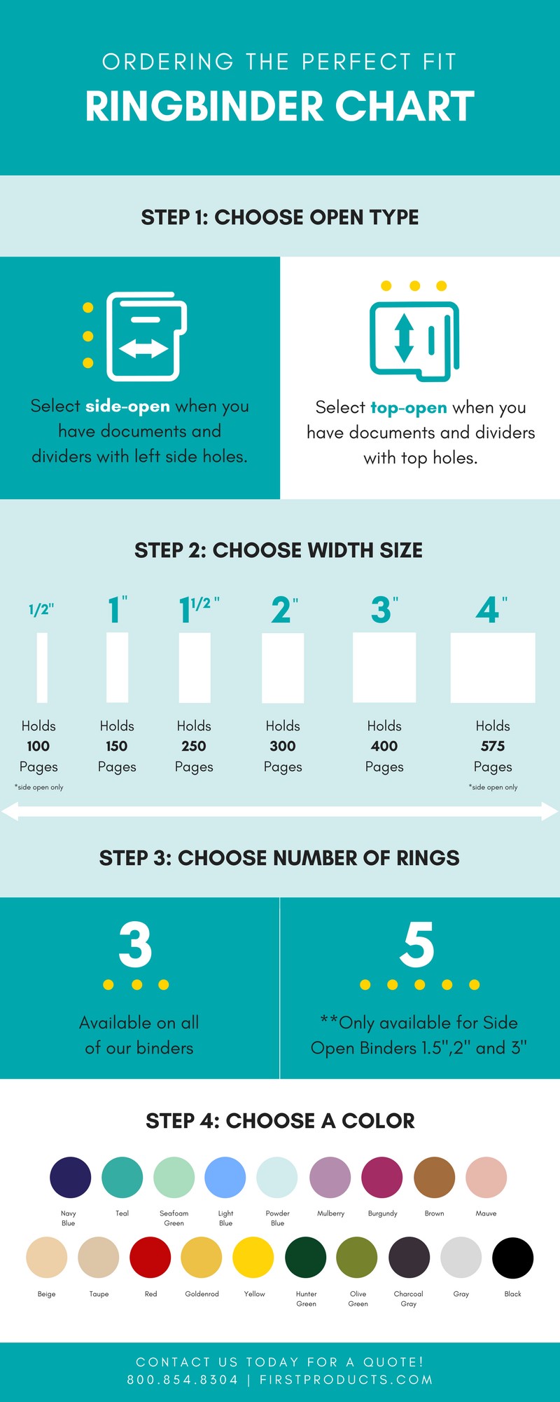 Order the perfect ringbinder chart