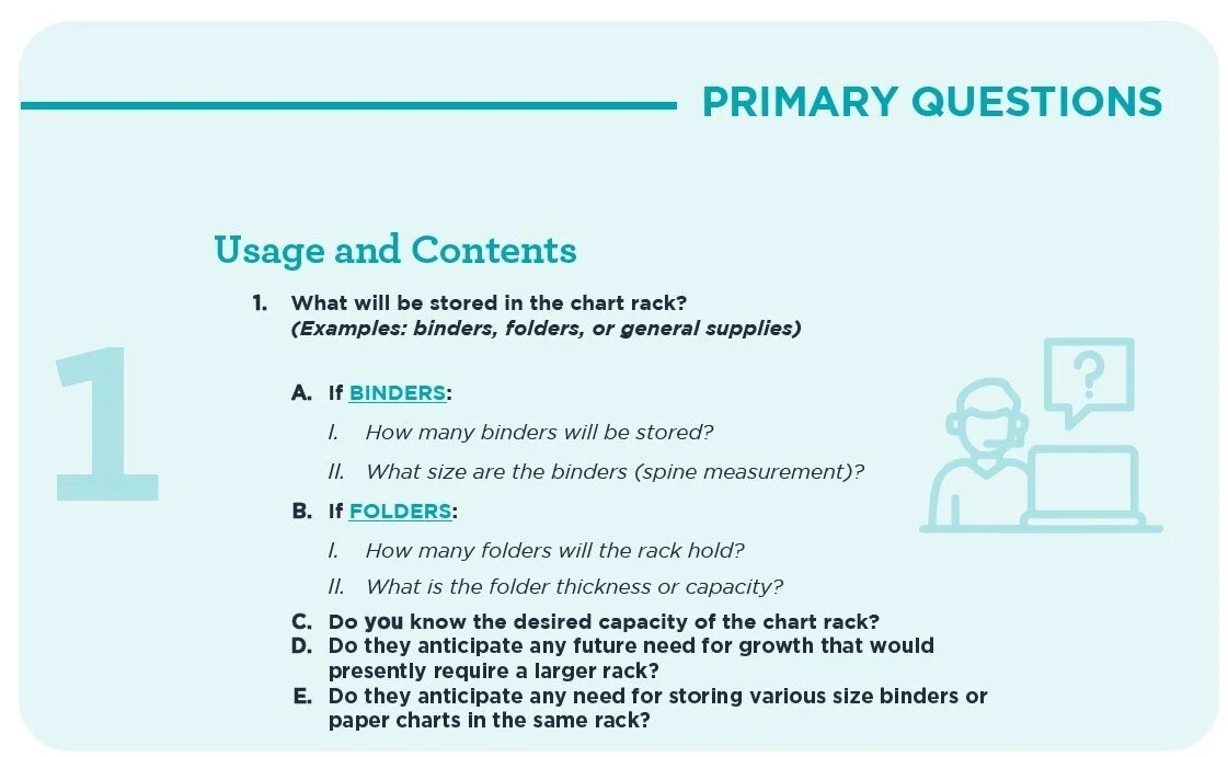 primaryquestions